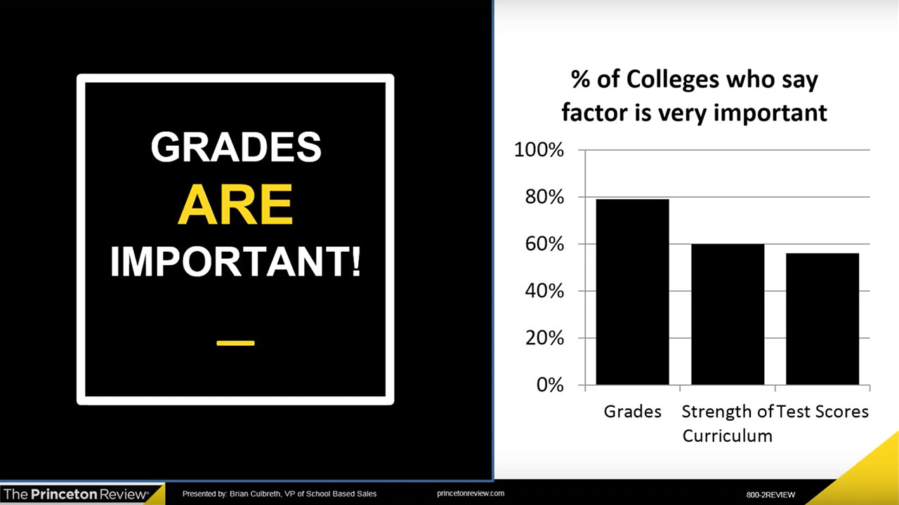 screenshot Top Five Ways We Can Help You Ace Your Finals. 