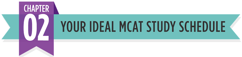 MCAT Study Schedule