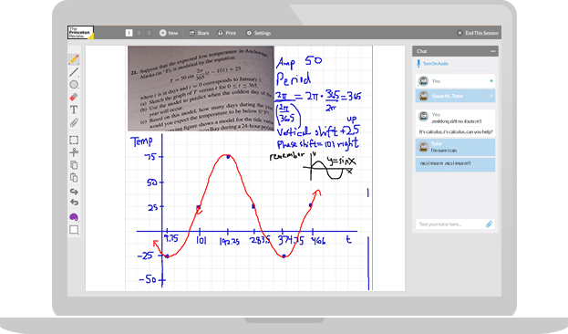 Pre-Calculus Help