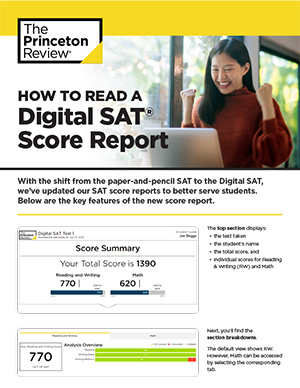 How to Read a Digital SAT Score Report Thumbnail
