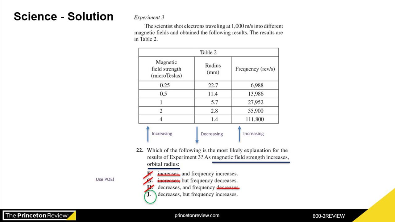 Demystifying Law School Admissions webinar