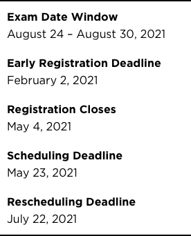 CFA Dates Chart Info