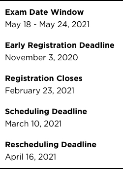 CFA Dates Chart Info